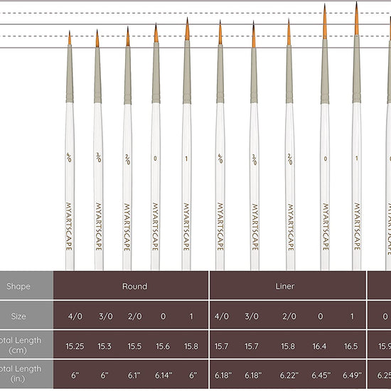 Miniature Craft Brushes