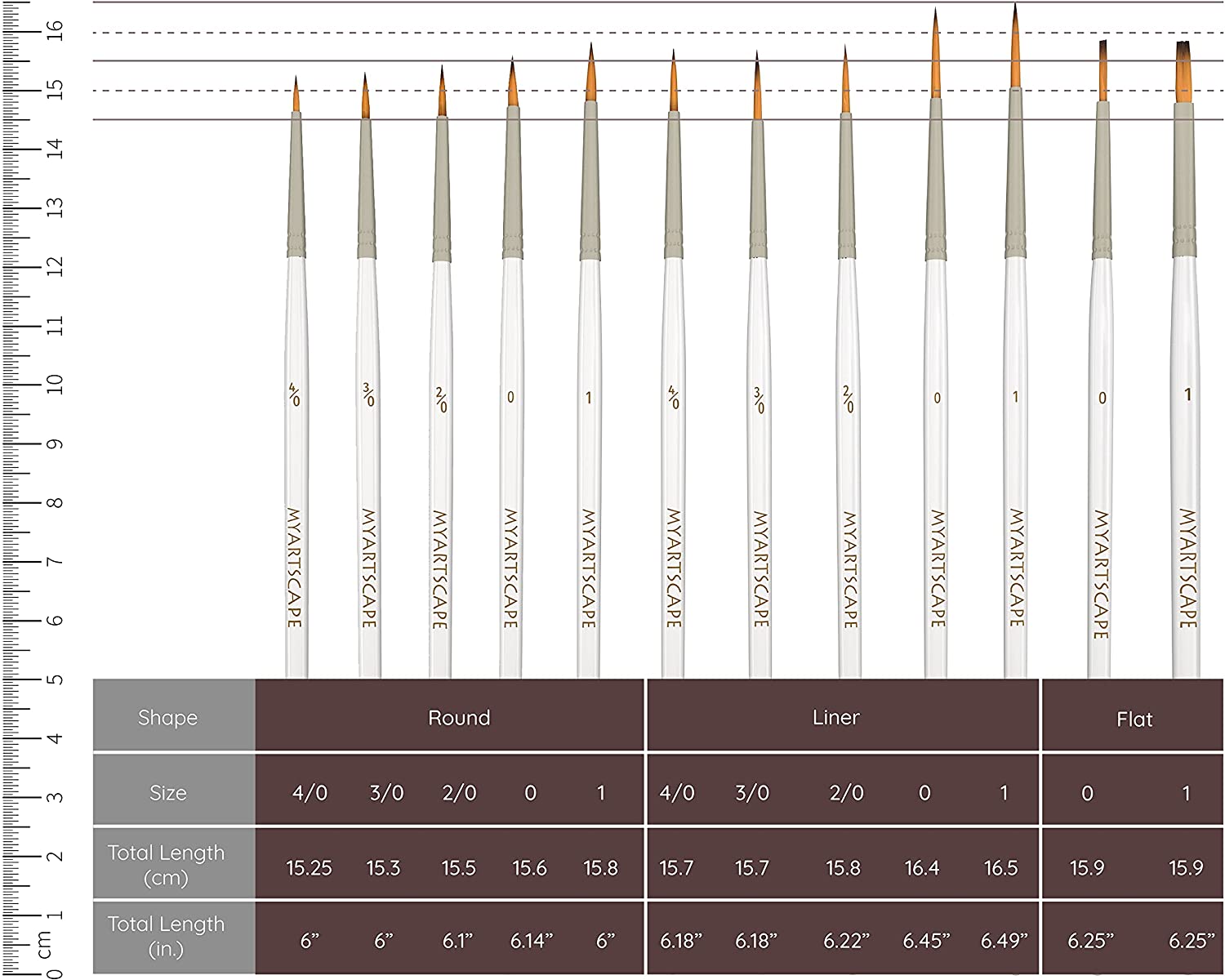 Miniature Craft Brushes