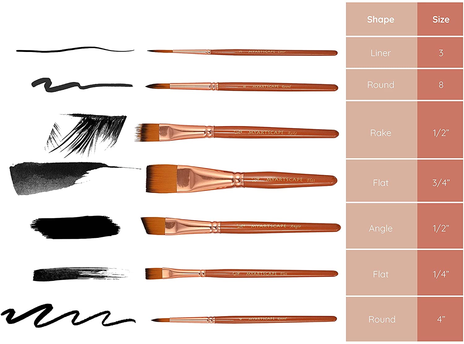 Explore Artistry with 7 Travel Brushes in This Set