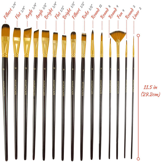 Brush strokes for artists