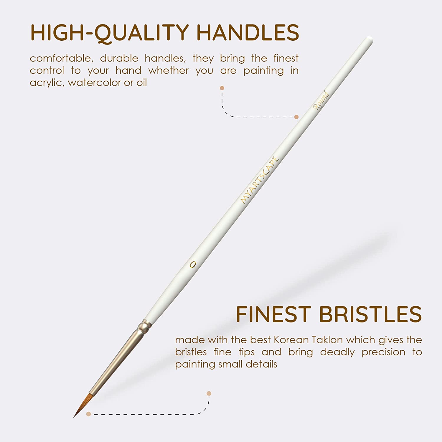  Miniature Paint Brushes with case,12pcs Detail Paintbrushes Set Small  Paint Brushes for Miniature Painting,d&d Figurines,Model,Warhammer  40k,Detail Work,Citadel Paint,Paint by Numbers